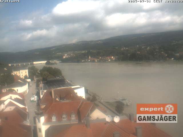 Camera Live Image