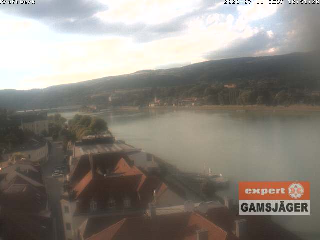 Camera Live Image