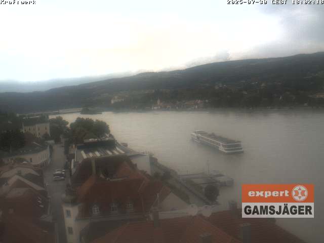 Camera Live Image