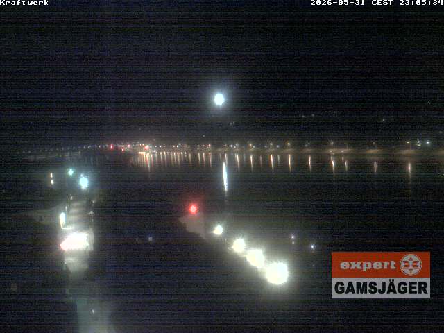 Camera Live Image