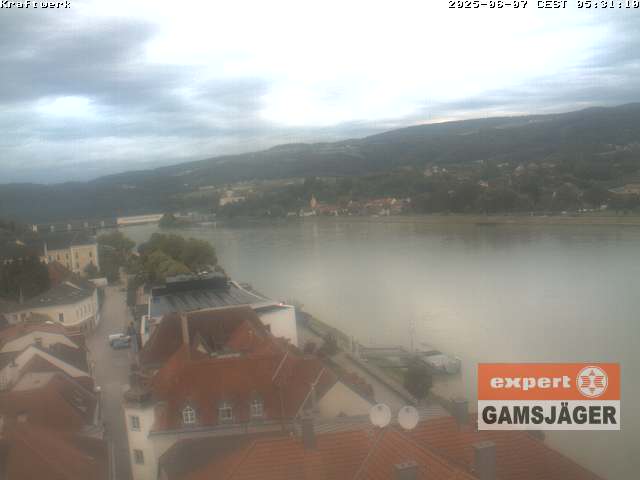 Camera Live Image