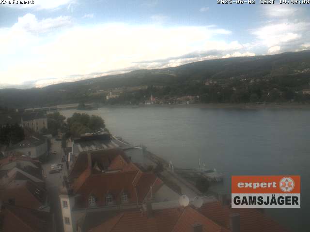 Camera Live Image